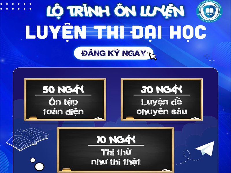 Luyện Thi Chương Trình Đại Học 2025
