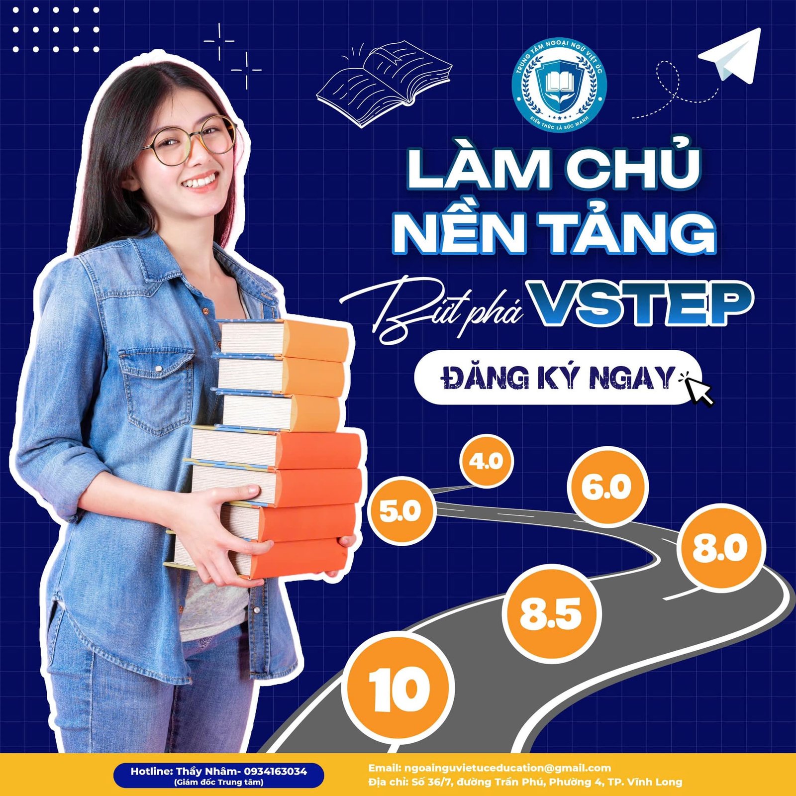 Làm chủ nền tảng "Bứt phá" VSTEP